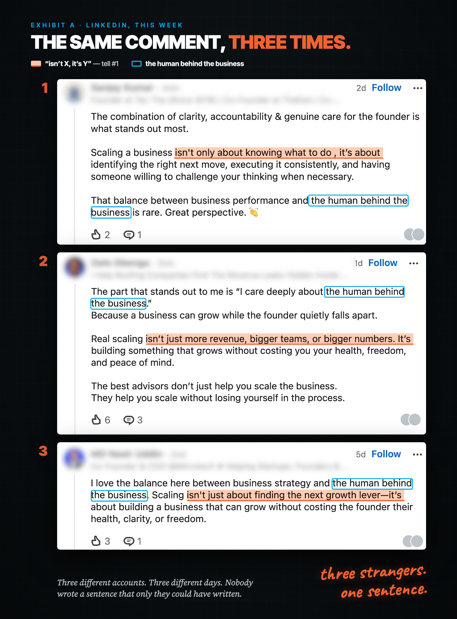 Three anonymized LinkedIn comments stacked together, each highlighted where it repeats the same phrase, the human behind the business, and the same it isn't X it's Y sentence pattern.