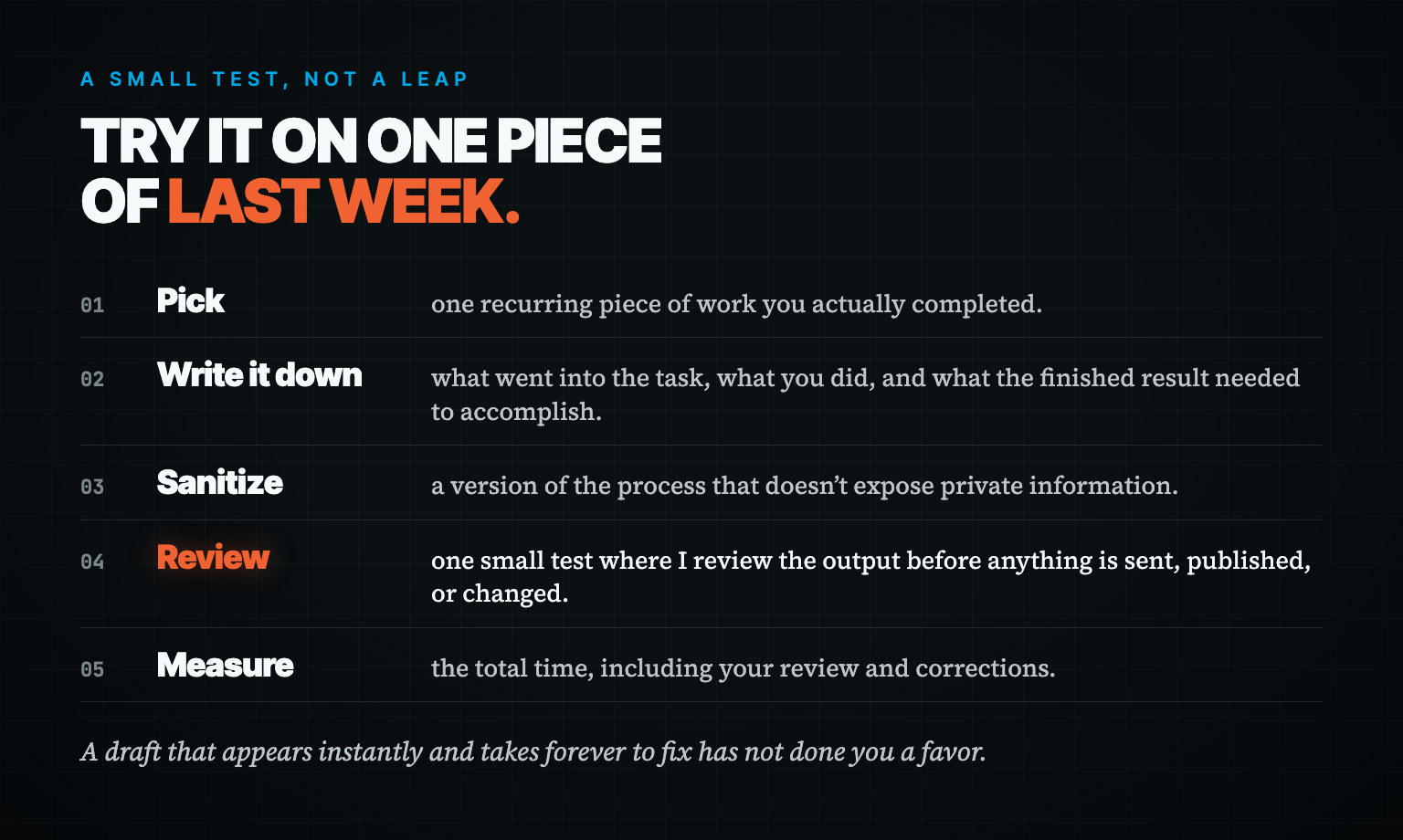A five-step card for testing AI on one recurring task: pick, write it down, sanitize, review before anything is sent, and measure the total time including corrections.