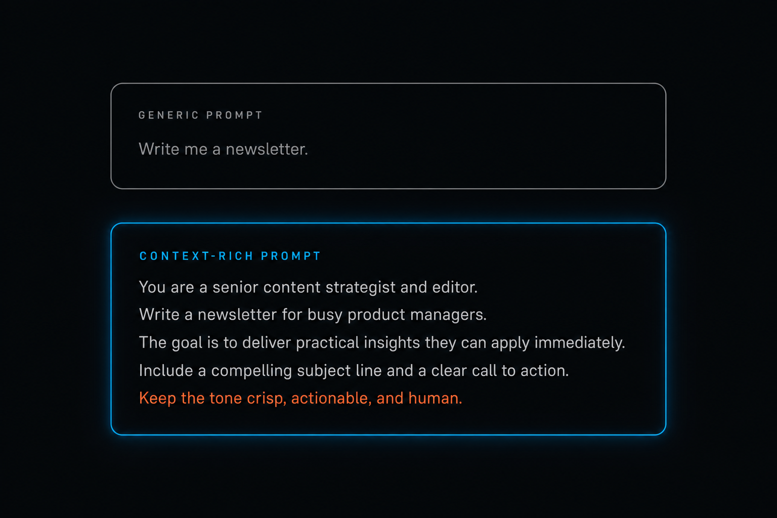 A thin generic prompt versus a context-rich prompt