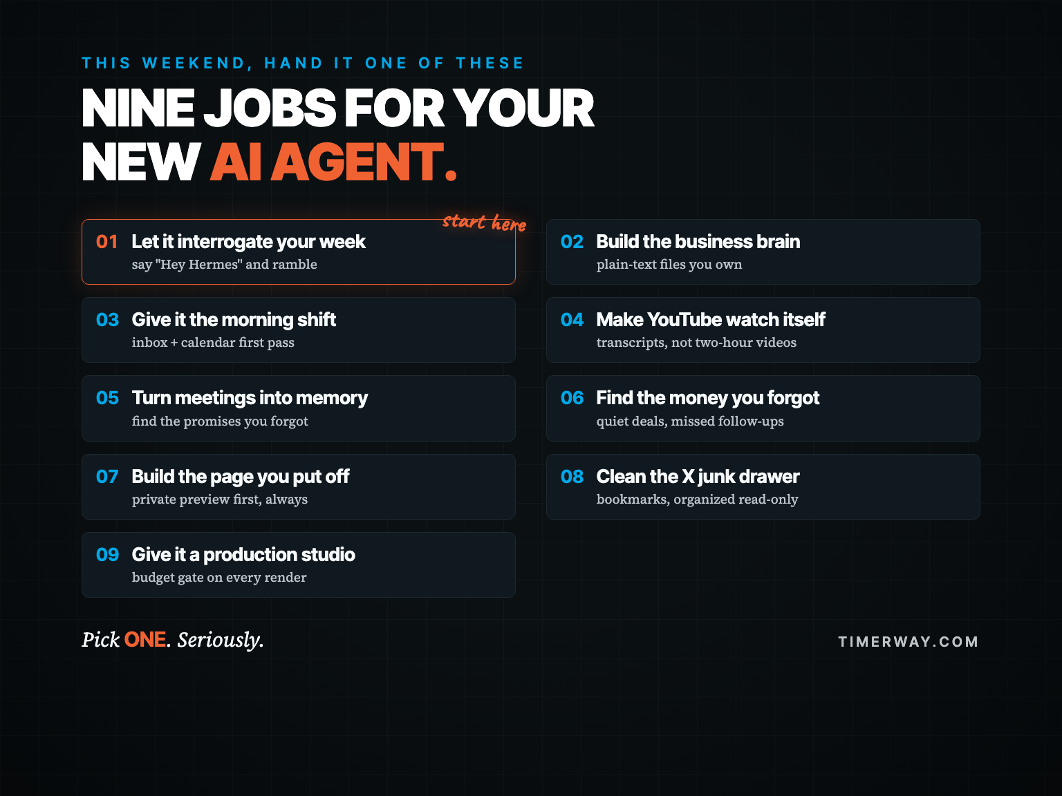 A dark index card titled Nine Jobs for Your New AI Agent, listing all nine jobs in numbered tiles. Job 01, let it interrogate your week, is highlighted in orange with a handwritten note reading start here. Footer reads: Pick ONE. Seriously.