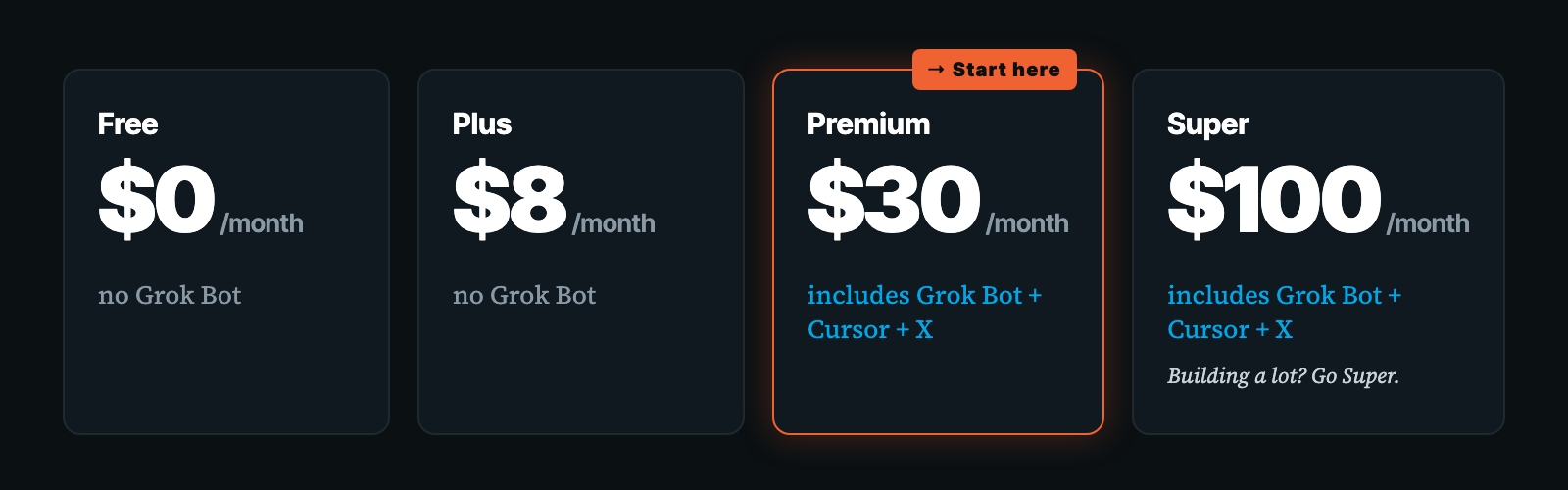 Grok Bot plans