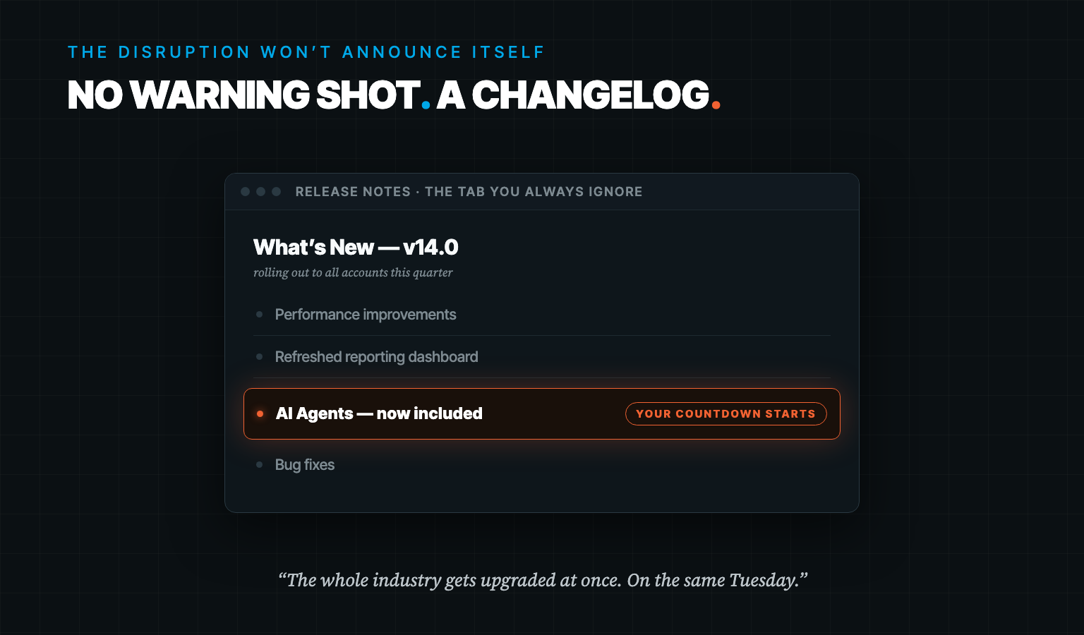 A dark software release-notes window titled What's New, version 14.0. Among routine gray items, one line is highlighted in orange: AI Agents, now included, tagged 'your countdown starts.' Headline reads: No warning shot. A changelog.